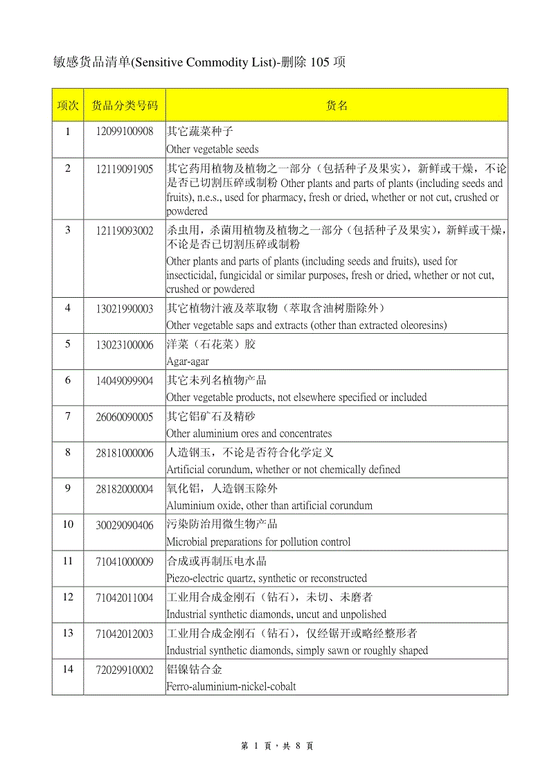 皇帝婚前和哪些女人发生性关系‘爱体育’(图3) 爱体育