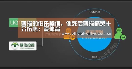曹操的伯乐鲍信,他死后曹操痛哭十分伤心:爱体育(图2) 爱体育